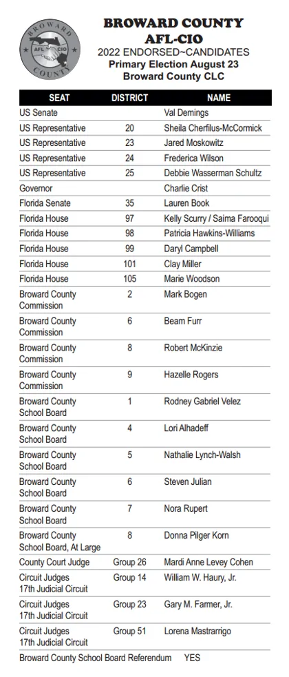Broward County AFL-CIO Endorsed Candidates