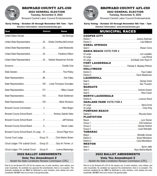 Broward AFL-CIO Endorsed Candidates